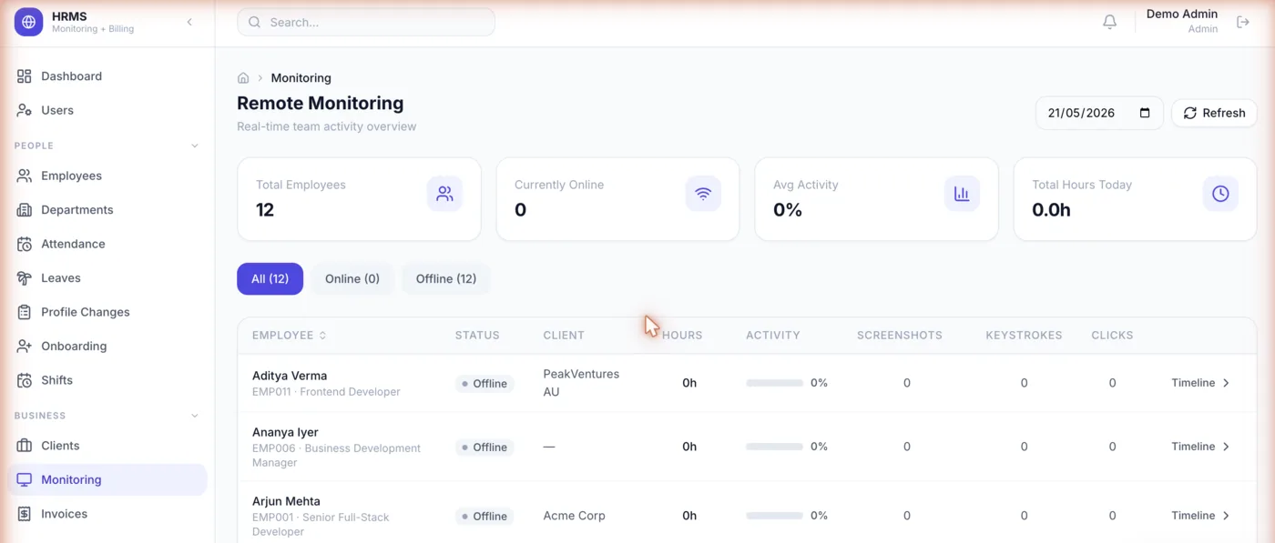 Activity monitoring and time tracking view